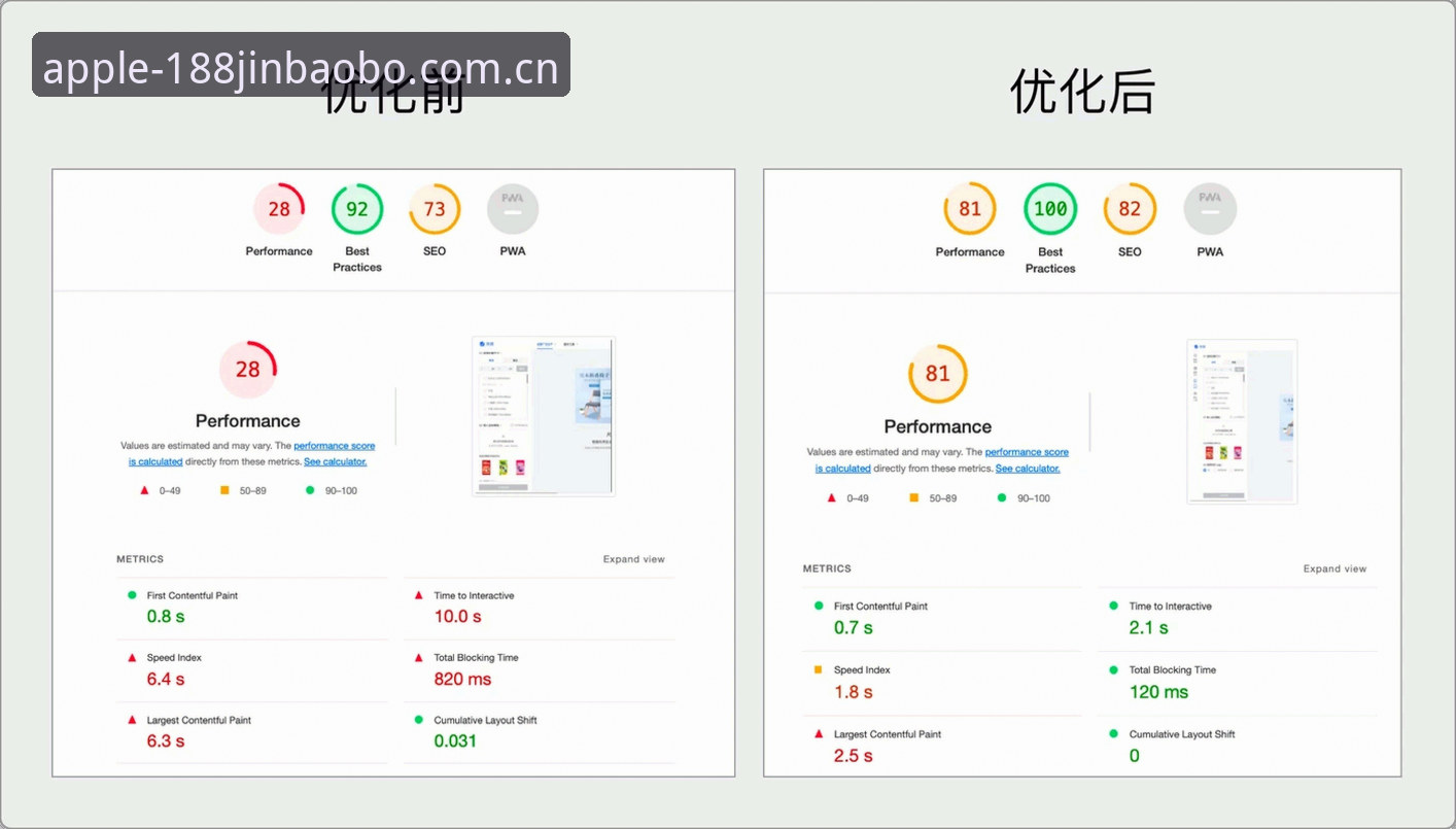 金宝搏优化版选择实用指南：从技术角度对比各版本差异