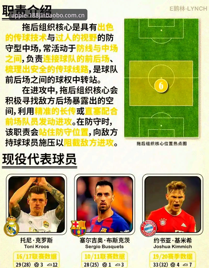 揭秘曼联中场重建蓝图：托纳利与埃德松背后的转会棋局