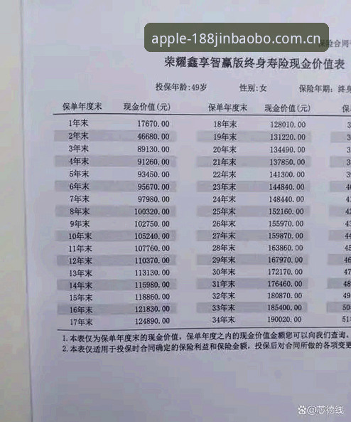 老用户实测分享：金宝搏实时数据到底怎么样？我的三年使用心得