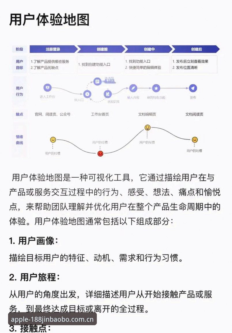 金宝搏官方怎么样？从用户体验到数据服务的深度解析