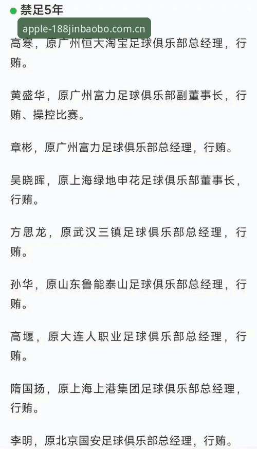 中国足协第三批禁足名单出炉，如何从金宝搏APP苹果端追踪赛事公正性？